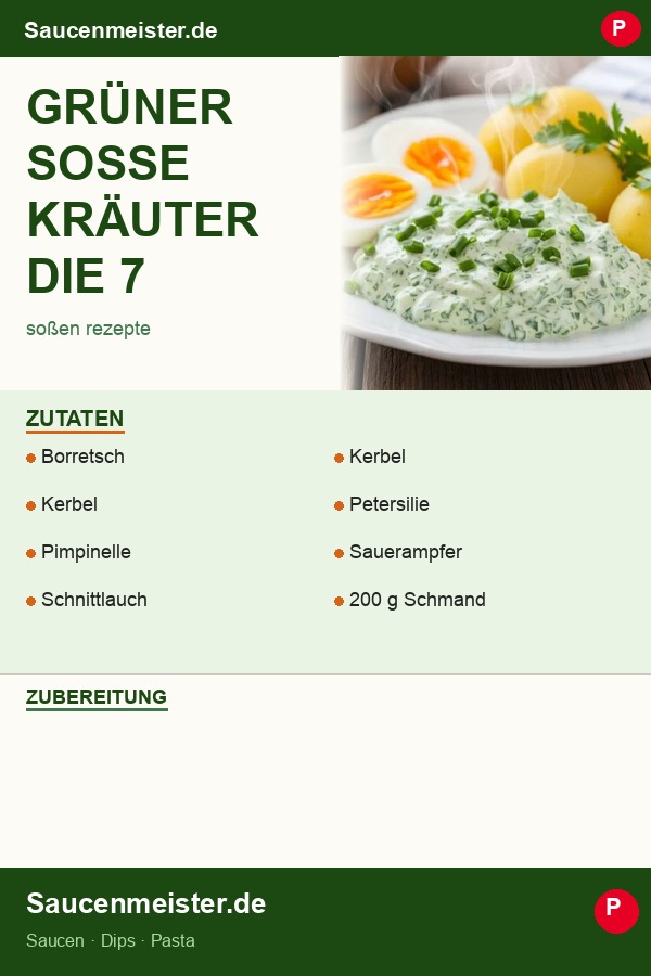 Pinterest Pin: Grüner Soße Kräuter  Die 7 Originalkräuter & Wo Du Sie Bekommst
